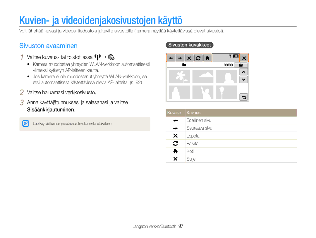 Samsung EC-ST1000BPSE2, EC-ST1000BPRE2 Kuvien- ja videoidenjakosivustojen käyttö, Sivuston avaaminen, Sivuston kuvakkeet 