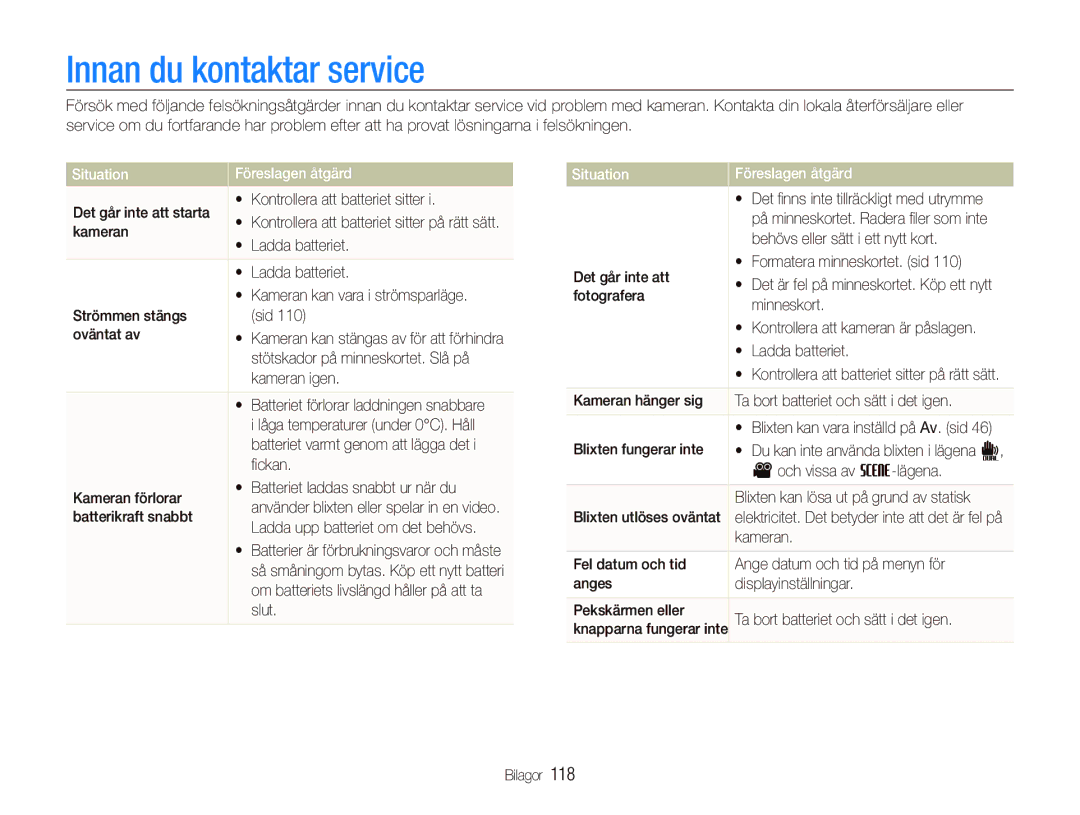 Samsung EC-ST1000BPUE2, EC-ST1000BPRE2, EC-ST1000BPBE2 manual Innan du kontaktar service, Situation Föreslagen åtgärd 