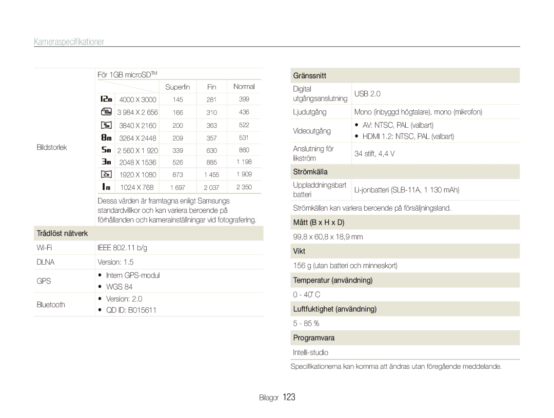 Samsung EC-ST1000BPUE2 Bildstorlek, Gränssnitt Digital USB, Standardvillkor och kan variera beroende på, Version,  Wgs 