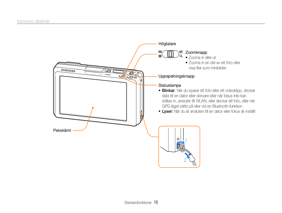 Samsung EC-ST1000BPGE2 manual Kamerans utseende, Högtalare Zoomknapp  Zooma in eller ut, Uppspelningsknapp Statuslampa 