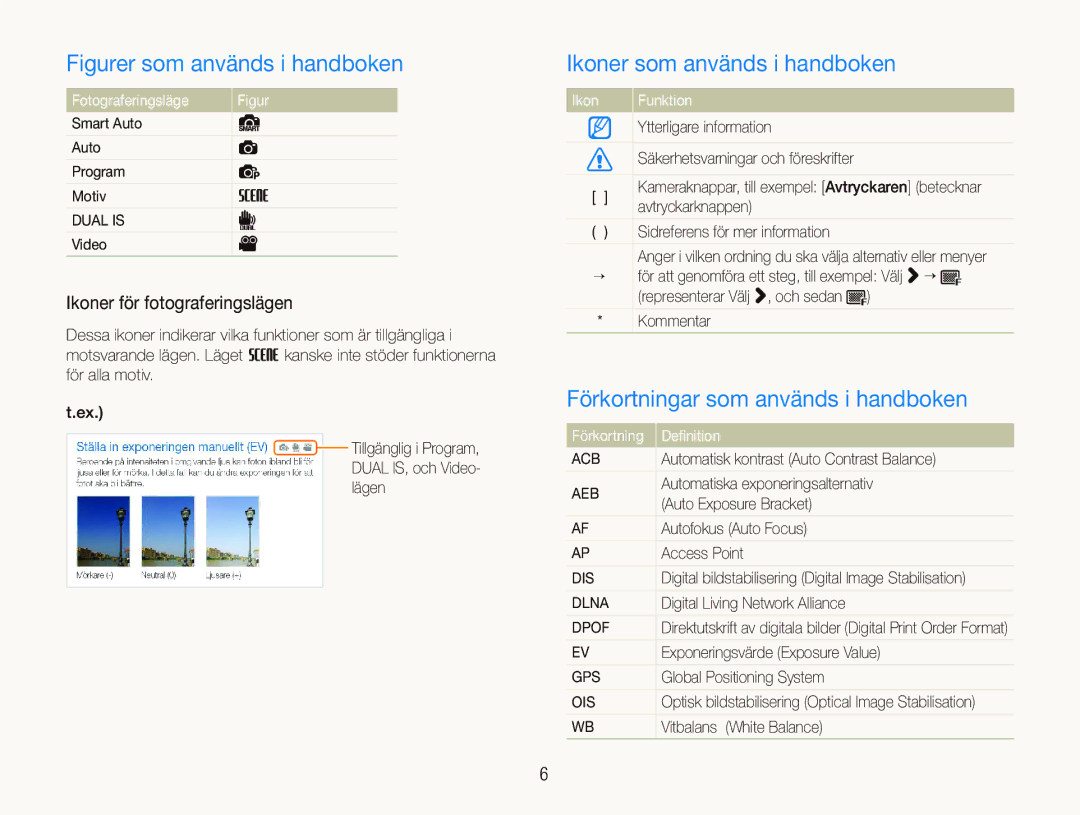 Samsung EC-ST1000BPGE2, EC-ST1000BPRE2 manual Ikoner som används i handboken, Förkortningar som används i handboken 