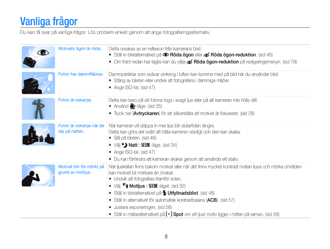 Samsung EC-ST1000BPUE2, EC-ST1000BPRE2, EC-ST1000BPBE2, EC-ST1000BPGE2, EC-ST1000BPSE2 manual Vanliga frågor 