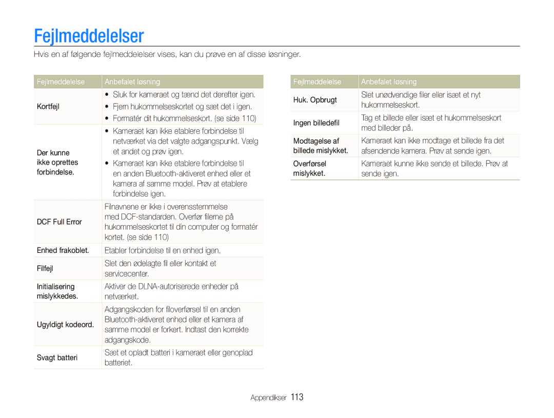 Samsung EC-ST1000BPUE2, EC-ST1000BPRE2, EC-ST1000BPBE2, EC-ST1000BPGE2 Fejlmeddelelser, Fejlmeddelelse Anbefalet løsning 