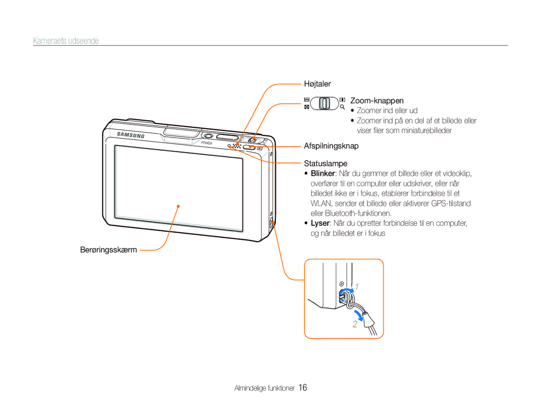 Samsung EC-ST1000BPGE2 manual Kameraets udseende, Højtaler Zoom-knappen  Zoomer ind eller ud, Afspilningsknap Statuslampe 