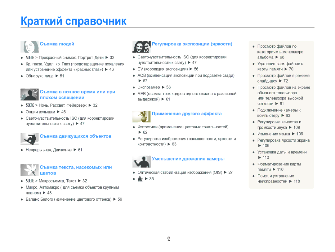 Samsung EC-ST1000BPRRU, EC-ST1000BPURU, EC-ST1000BPBRU, EC-ST1000BPGRU, EC-ST1000BPSRU manual Краткий справочник, Съемка людей 