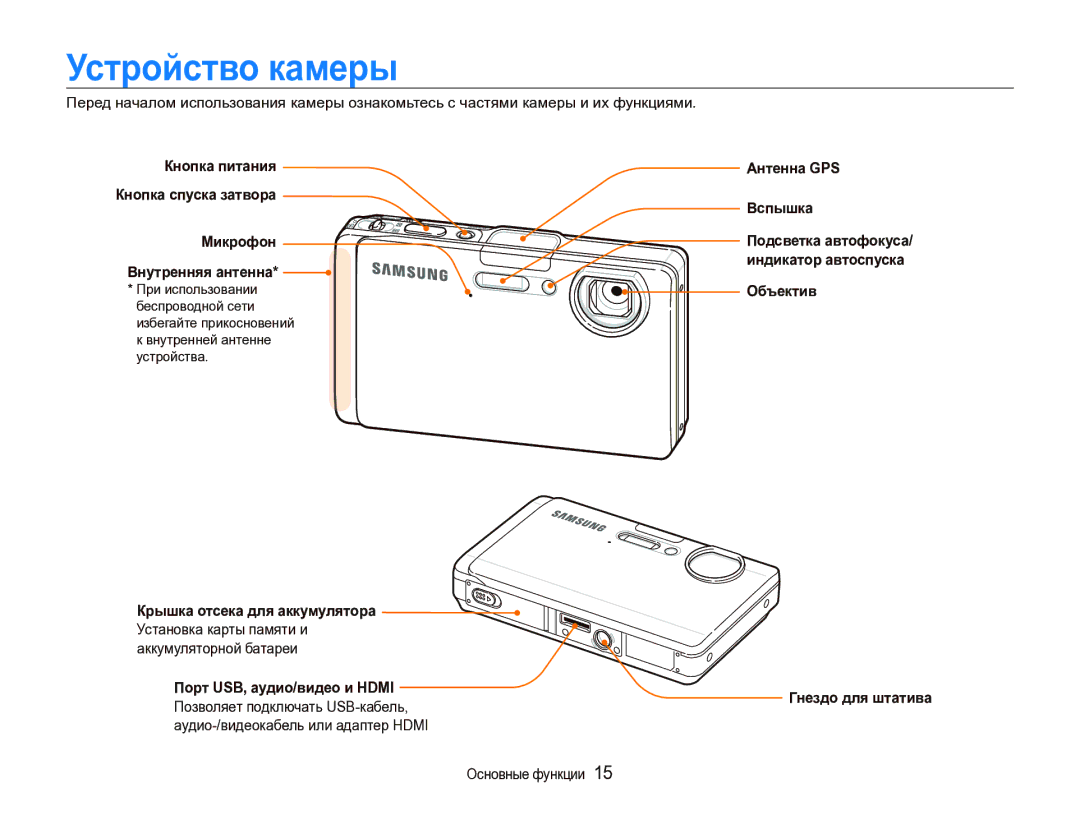 Samsung EC-ST1000BPURU Устройство камеры, Микрофон Внутренняя антенна, Антенна GPS Вспышка, Объектив Гнездо для штатива 