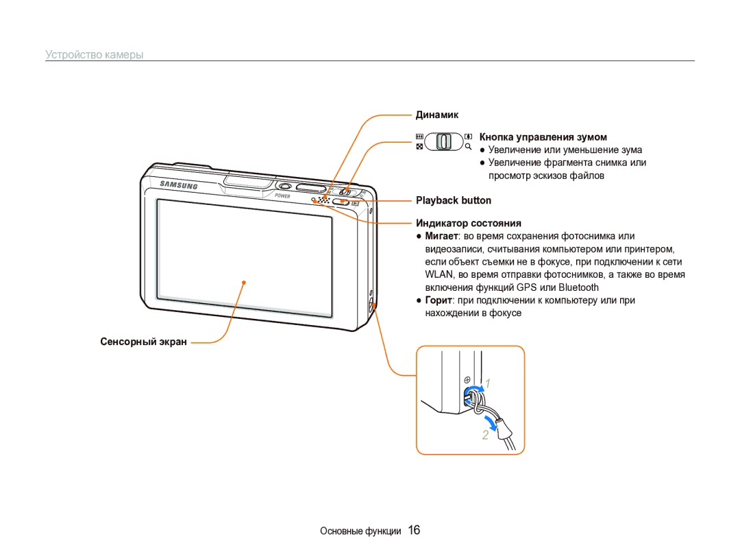 Samsung EC-ST1000BPBRU manual Устройство камеры, Динамик Кнопка управления зумом, Playback button, Индикатор состояния 