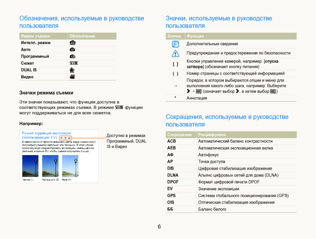 Samsung EC-ST1000BPBRU, EC-ST1000BPRRU manual Обозначения, используемые в руководстве пользователя, Значки режима съемки 