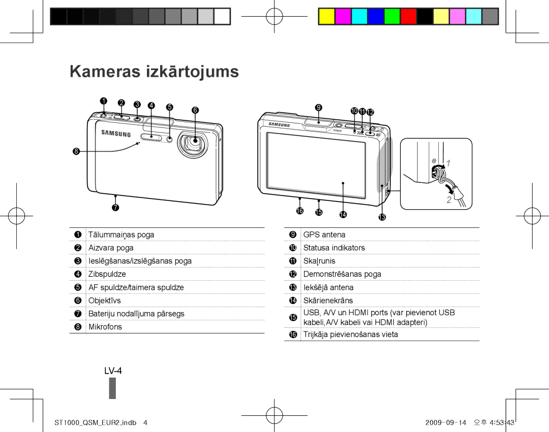 Samsung EC-ST1000BPBME, EC-ST1000BPSE1, EC-ST1000BPRFR, EC-ST1000BPBFR, EC-ST1000BPBE1 manual Kameras izkārtojums, LV-4 