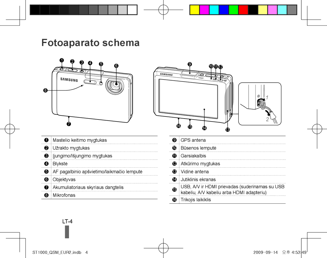 Samsung EC-ST1000BPRE2, EC-ST1000BPSE1, EC-ST1000BPRFR, EC-ST1000BPBFR, EC-ST1000BPBE1 manual Fotoaparato schema, LT-4 