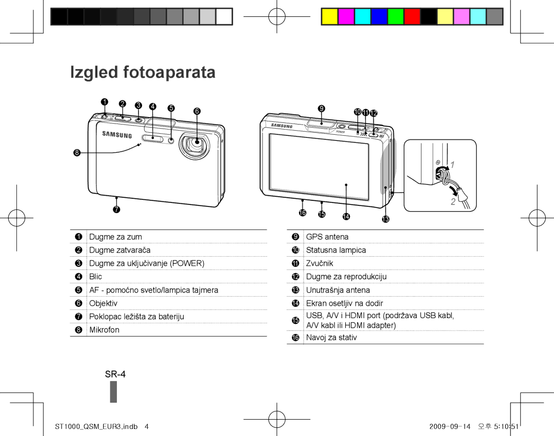 Samsung EC-ST1000BPBE1, EC-ST1000BPSE1, EC-ST1000BPRFR, EC-ST1000BPBFR, EC-ST1000BPUFR manual Izgled fotoaparata, SR-4 