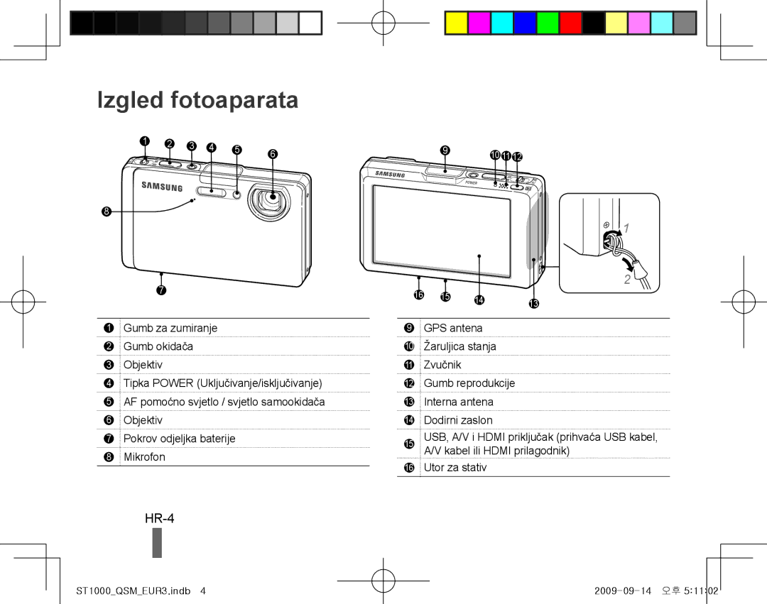 Samsung EC-ST1000BPBE3, EC-ST1000BPSE1, EC-ST1000BPRFR, EC-ST1000BPBFR, EC-ST1000BPBE1 manual Izgled fotoaparata, HR-4 