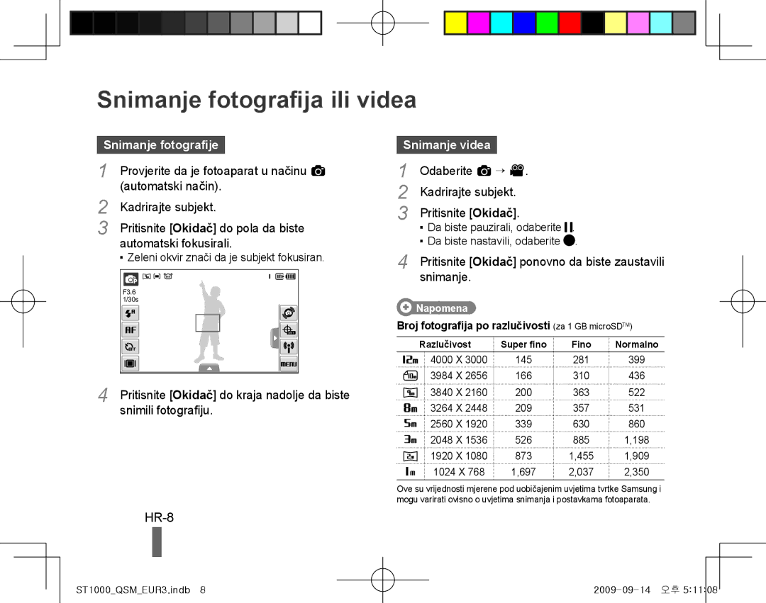 Samsung EC-ST1000BPRE2, EC-ST1000BPSE1, EC-ST1000BPRFR, EC-ST1000BPBFR Snimanje fotografija ili videa, HR-8, Snimanje videa 