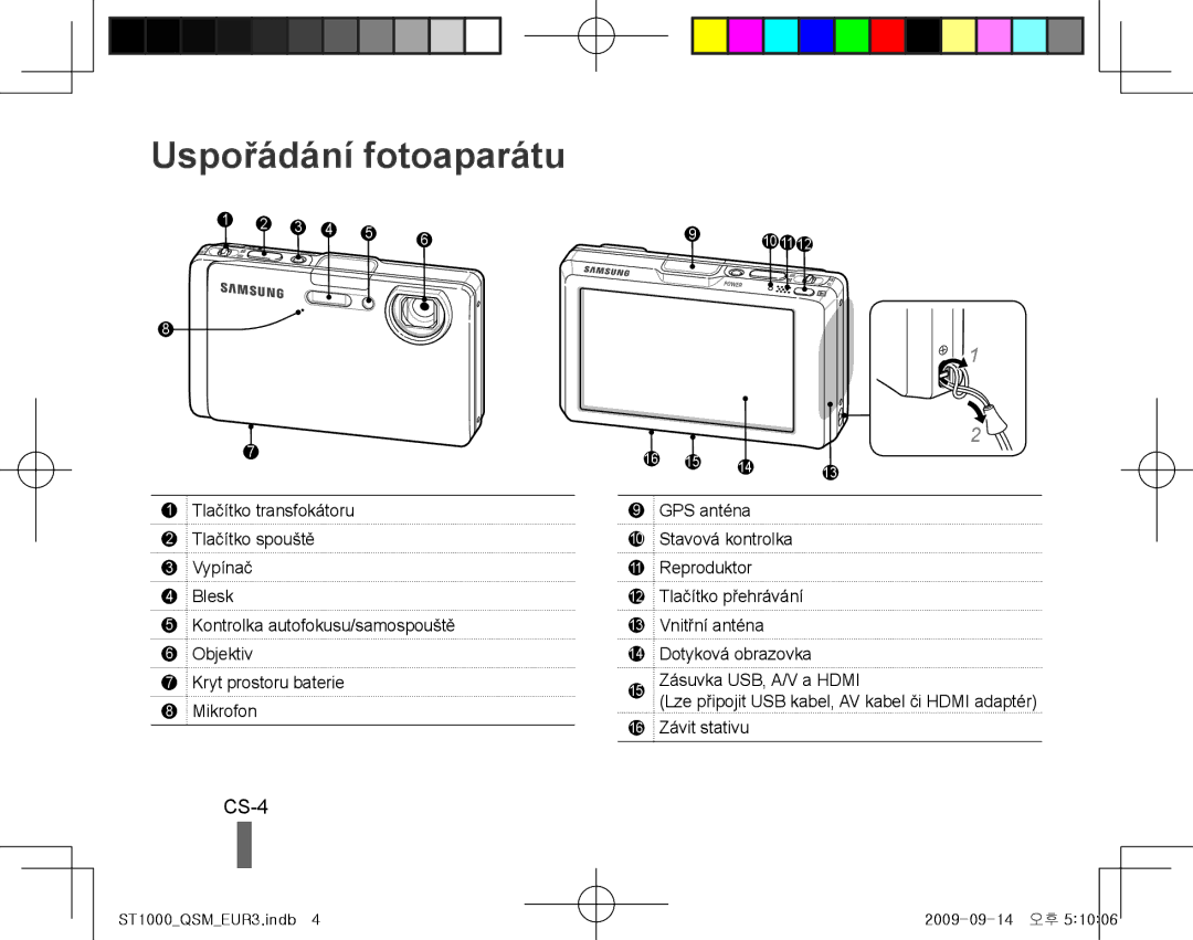 Samsung EC-ST1000BPBME, EC-ST1000BPSE1, EC-ST1000BPRFR, EC-ST1000BPBFR, EC-ST1000BPBE1 manual Uspořádání fotoaparátu, CS-4 