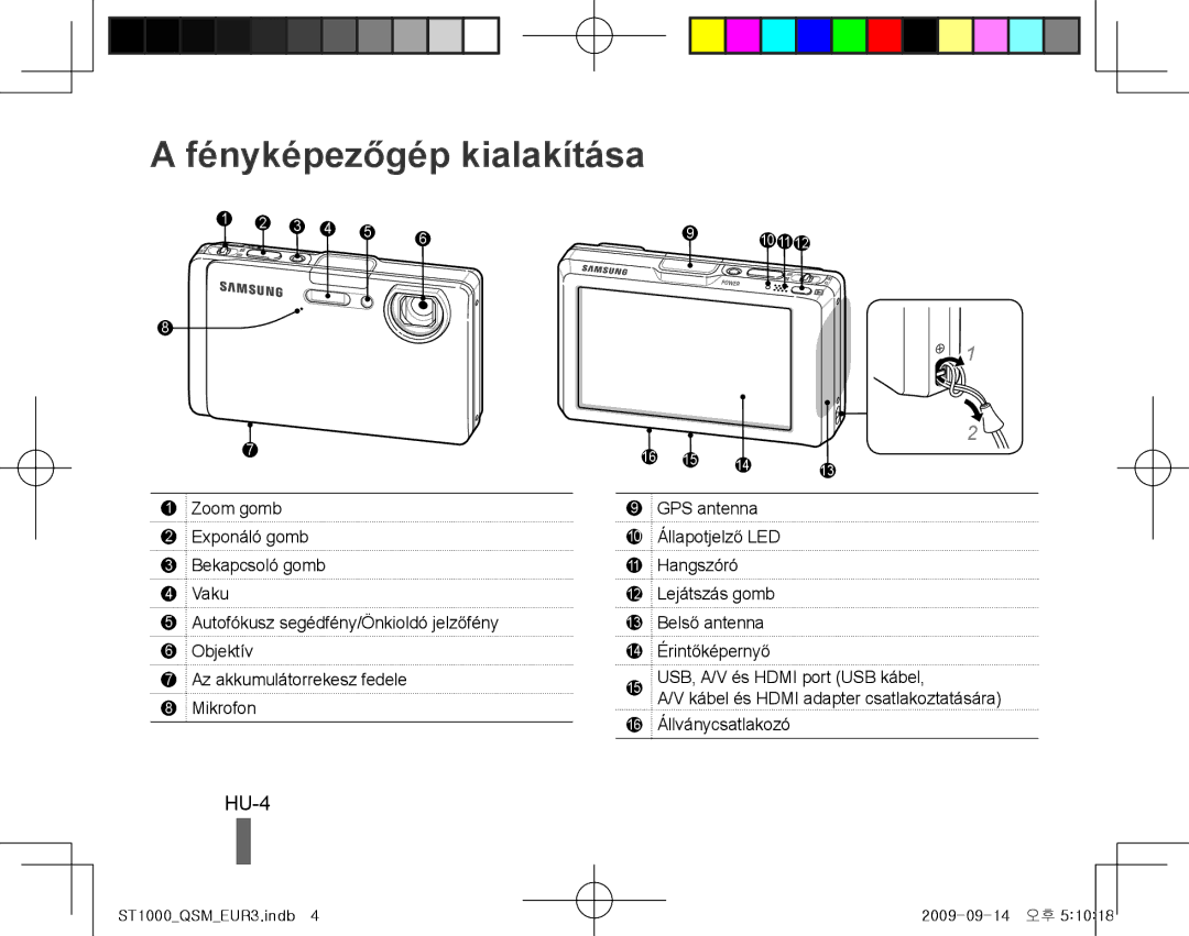 Samsung EC-ST1000BPSE1, EC-ST1000BPRFR, EC-ST1000BPBFR, EC-ST1000BPBE1, EC-ST1000BPUFR manual Fényképezőgép kialakítása, HU-4 