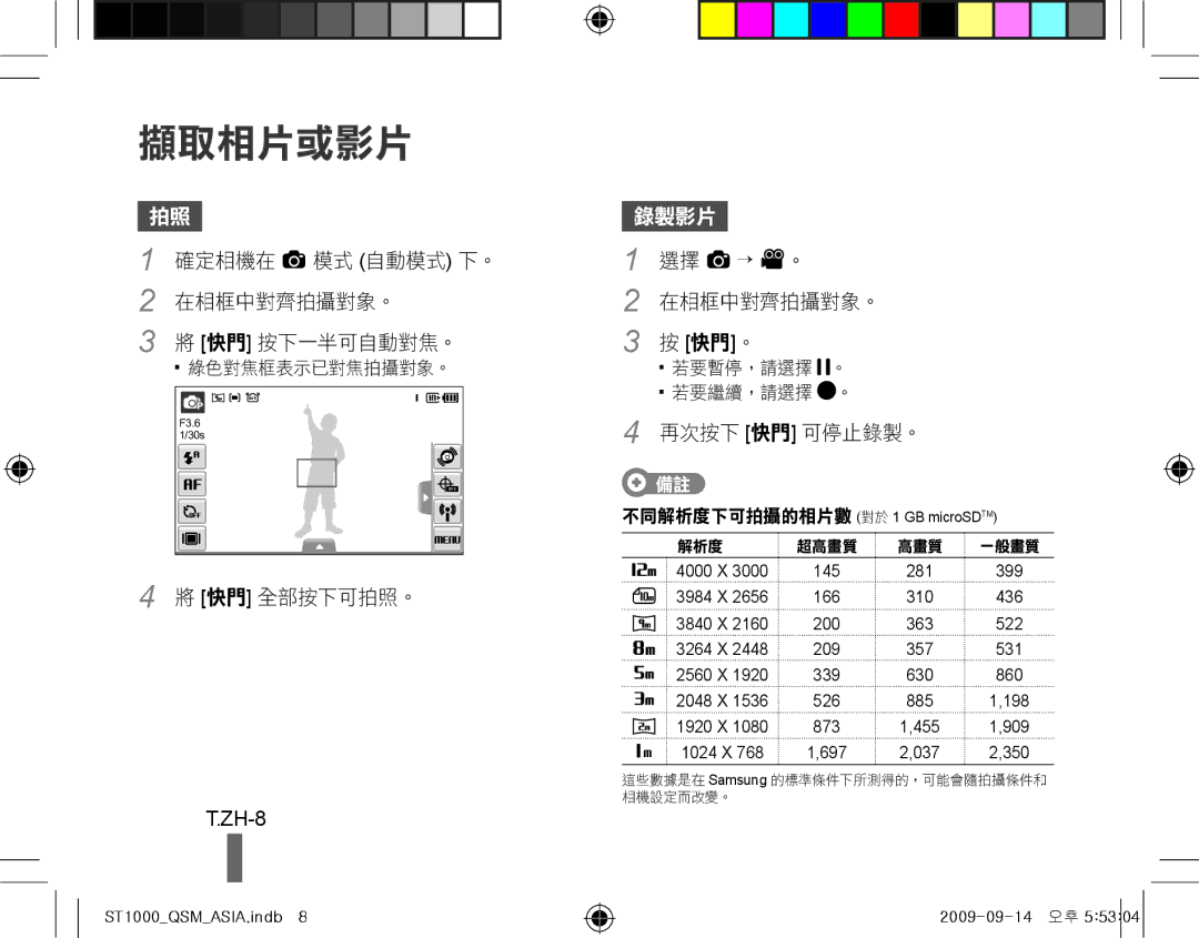 Samsung EC-ST1000BPRFR, EC-ST1000BPSE1, EC-ST1000BPBFR, EC-ST1000BPBE1, EC-ST1000BPUFR, EC-ST1000BPSFR, EC-ST1000BPRE1 ZH-8 