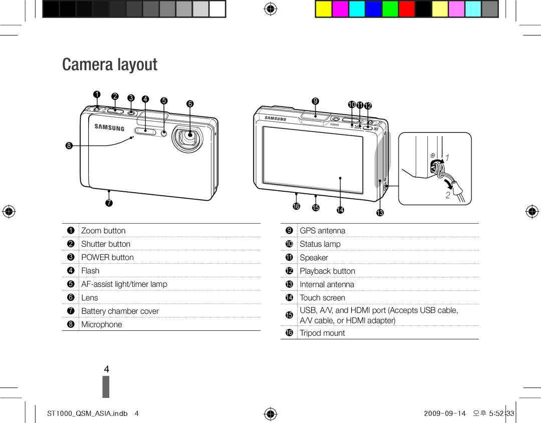 Samsung EC-ST1000BPUFR, EC-ST1000BPSE1, EC-ST1000BPRFR, EC-ST1000BPBFR, EC-ST1000BPBE1, EC-ST1000BPSFR manual Camera layout 