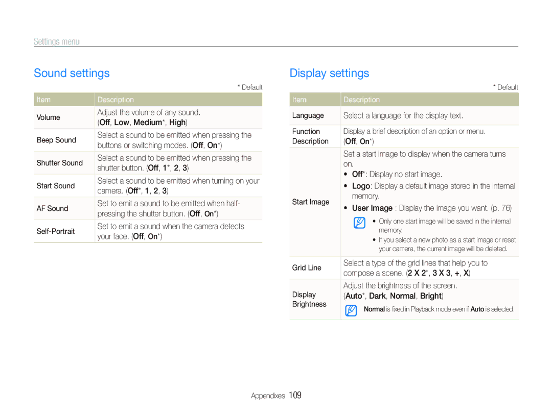 Samsung EC-ST1000BPBRU, EC-ST1000BPSE1, EC-ST1000BPRFR, EC-ST1000BPBFR manual Sound settings, Display settings, Settings menu 