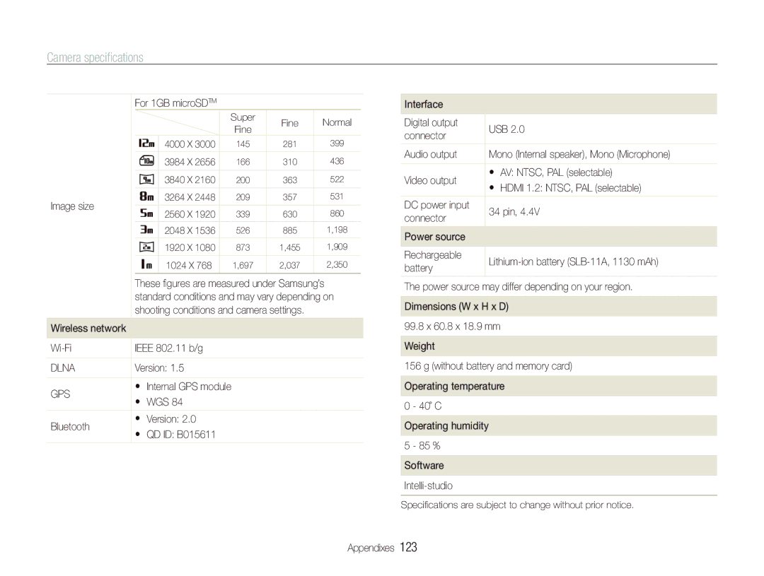 Samsung EC-ST1000BPGZA manual Image size, Wi-Fi Ieee 802.11 b/g,  Internal GPS module  WGS Bluetooth  Version 