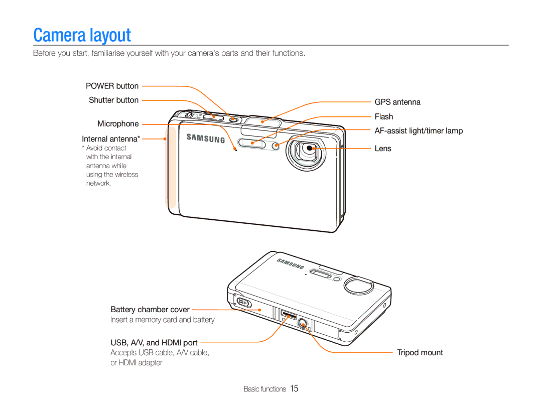 Samsung EC-ST1000BPRME, EC-ST1000BPSE1, EC-ST1000BPRFR, EC-ST1000BPBFR, EC-ST1000BPBE1, EC-ST1000BPUFR manual Camera layout 