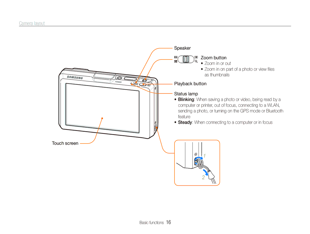 Samsung EC-ST1000BPBME, EC-ST1000BPSE1, EC-ST1000BPRFR, EC-ST1000BPBFR, EC-ST1000BPBE1, EC-ST1000BPUFR Camera layout, Speaker 