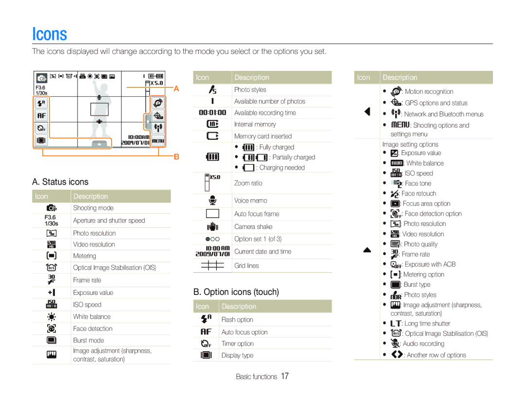 Samsung EC-ST1000BPRVN, EC-ST1000BPSE1, EC-ST1000BPRFR manual Icons, Status icons, Option icons touch, Icon Description 