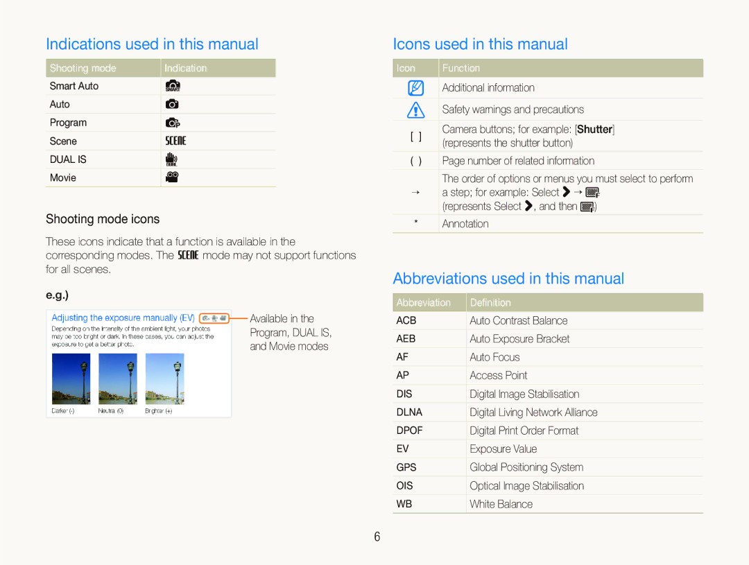 Samsung EC-ST1000BPBIT Indications used in this manual, Icons used in this manual, Abbreviations used in this manual 