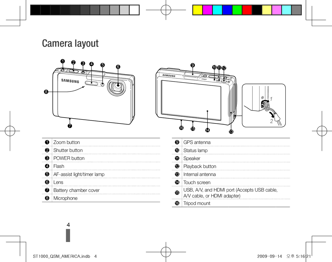 Samsung EC-ST1000BPUFR, EC-ST1000BPSE1, EC-ST1000BPRFR, EC-ST1000BPBFR, EC-ST1000BPBE1, EC-ST1000BPSFR manual Camera layout 