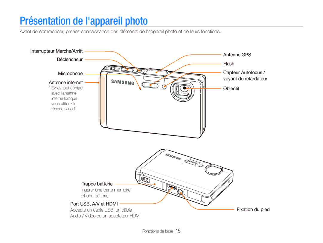 Samsung EC-ST1000BPBFR, EC-ST1000BPSE1 manual Présentation de lappareil photo, Objectif Fixation du pied Fonctions de base 