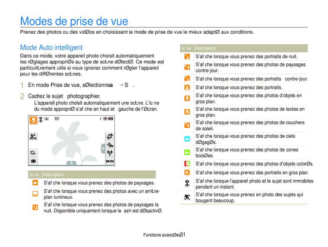 Samsung EC-ST1000BPUFR, EC-ST1000BPSE1, EC-ST1000BPRFR, EC-ST1000BPBFR manual Modes de prise de vue, Mode Auto intelligent 