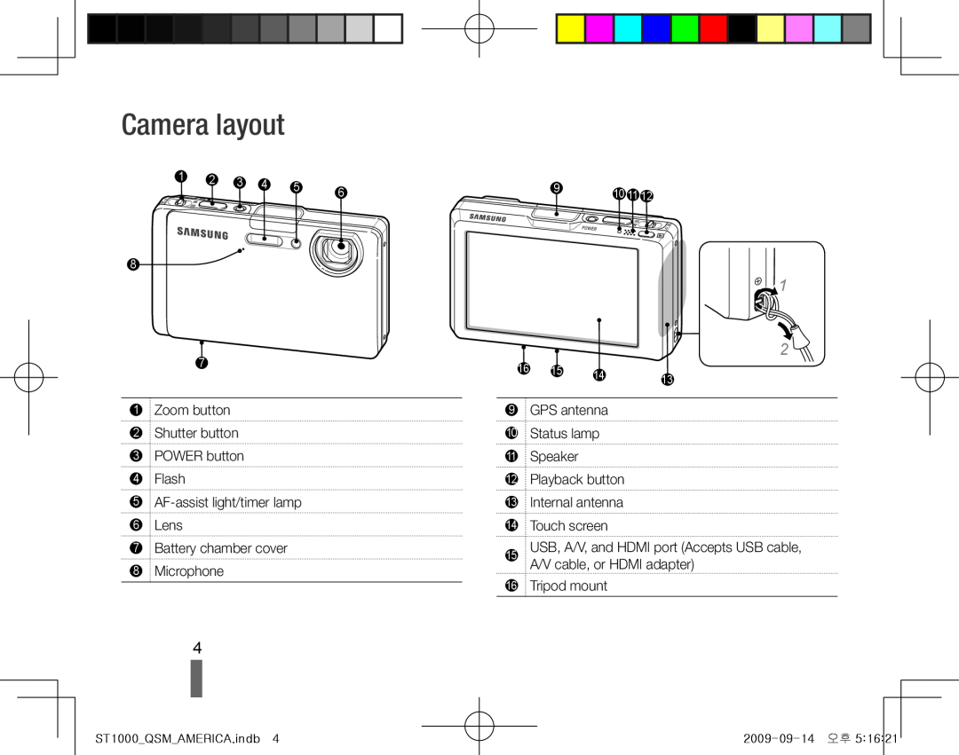 Samsung EC-ST1000BPUFR Camera layout, Zoom button 2 Shutter button 3 POWER button 4 Flash, Microphone, Tripod mount, 10 11 