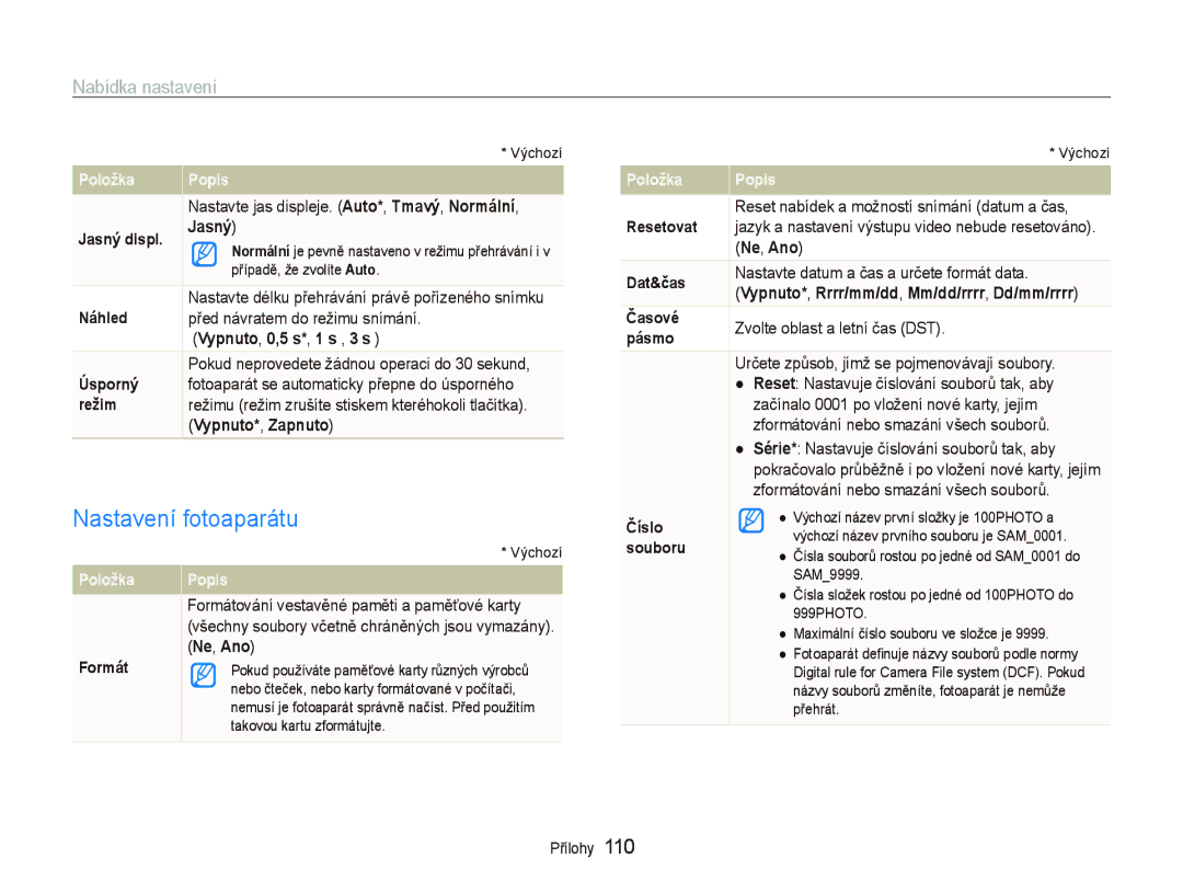 Samsung EC-ST1000BPBE3, EC-ST1000BPSE3, EC-ST1000BPUE3 manual Nastavení fotoaparátu, Jasný, Vypnuto*, Zapnuto, Ne, Ano 