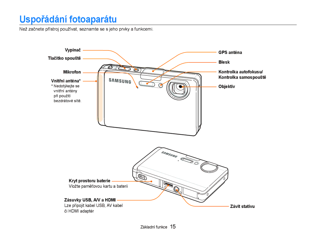 Samsung EC-ST1000BPBE3 Uspořádání fotoaparátu, Vypínač Tlačítko spouště Mikrofon Vnitřní anténa, Kryt prostoru baterie 