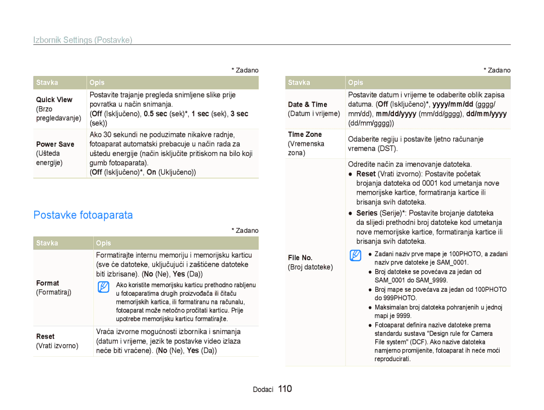 Samsung EC-ST1000BPBE3, EC-ST1000BPSE3, EC-ST1000BPUE3, EC-ST1000BPGE3, EC-ST1000BPRE3 manual Postavke fotoaparata 