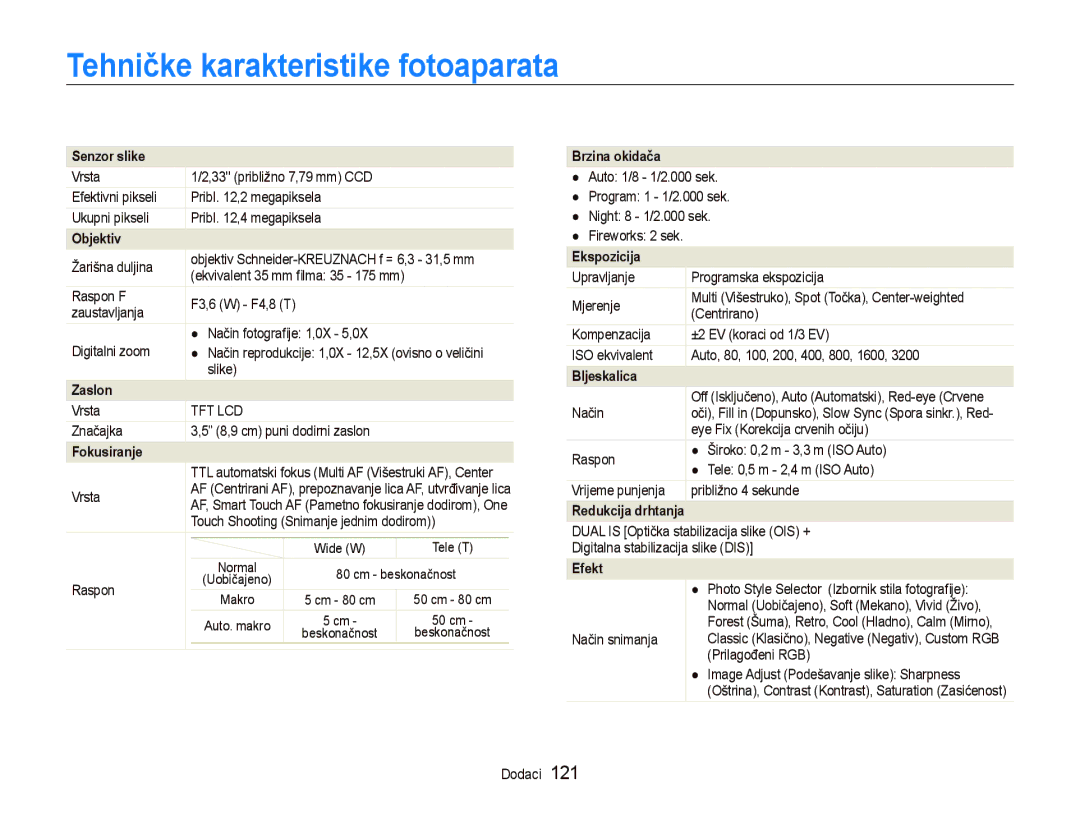 Samsung EC-ST1000BPUE3, EC-ST1000BPSE3, EC-ST1000BPBE3, EC-ST1000BPGE3 Tehničke karakteristike fotoaparata, Senzor slike 