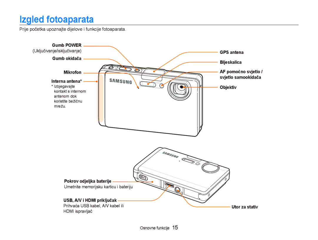 Samsung EC-ST1000BPBE3, EC-ST1000BPSE3 manual Izgled fotoaparata, Prije početka upoznajte dijelove i funkcije fotoaparata 