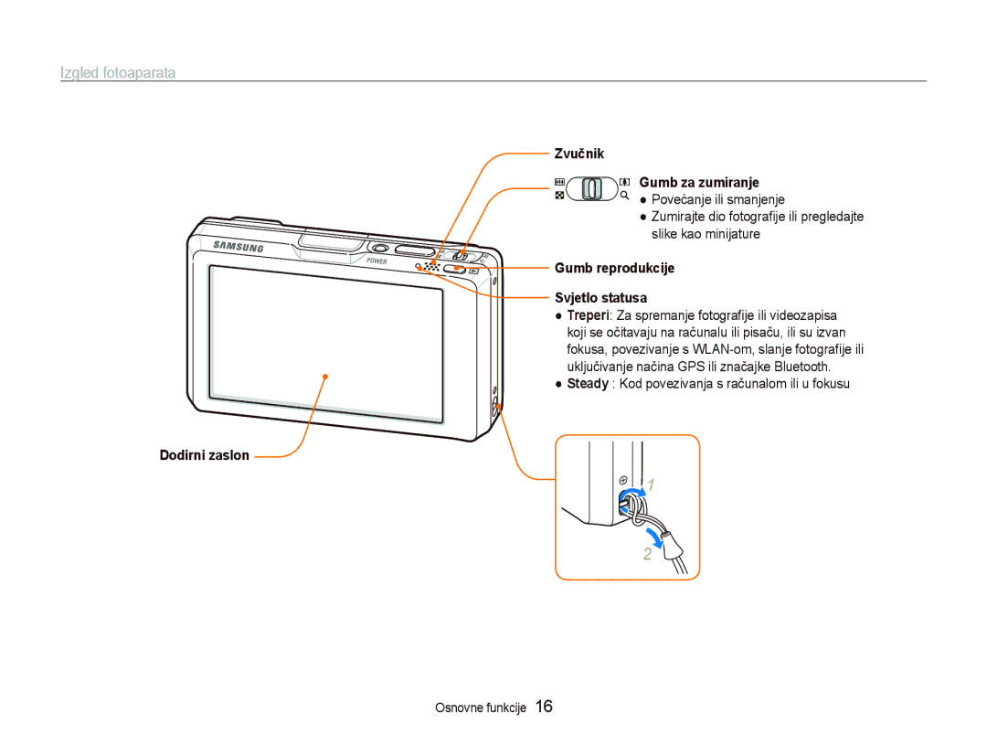 Samsung EC-ST1000BPUE3, EC-ST1000BPSE3, EC-ST1000BPBE3 Izgled fotoaparata, Steady Kod povezivanja s računalom ili u fokusu 