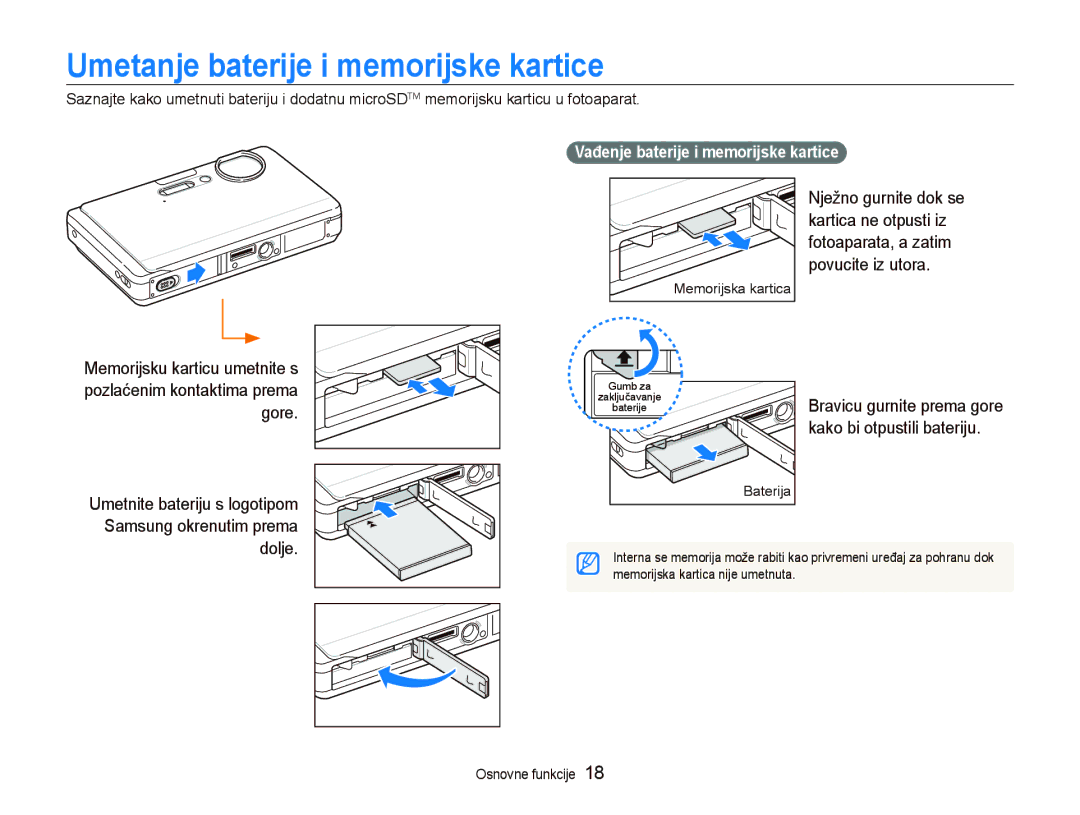 Samsung EC-ST1000BPRE3, EC-ST1000BPSE3, EC-ST1000BPBE3 Umetanje baterije i memorijske kartice, Kako bi otpustili bateriju 