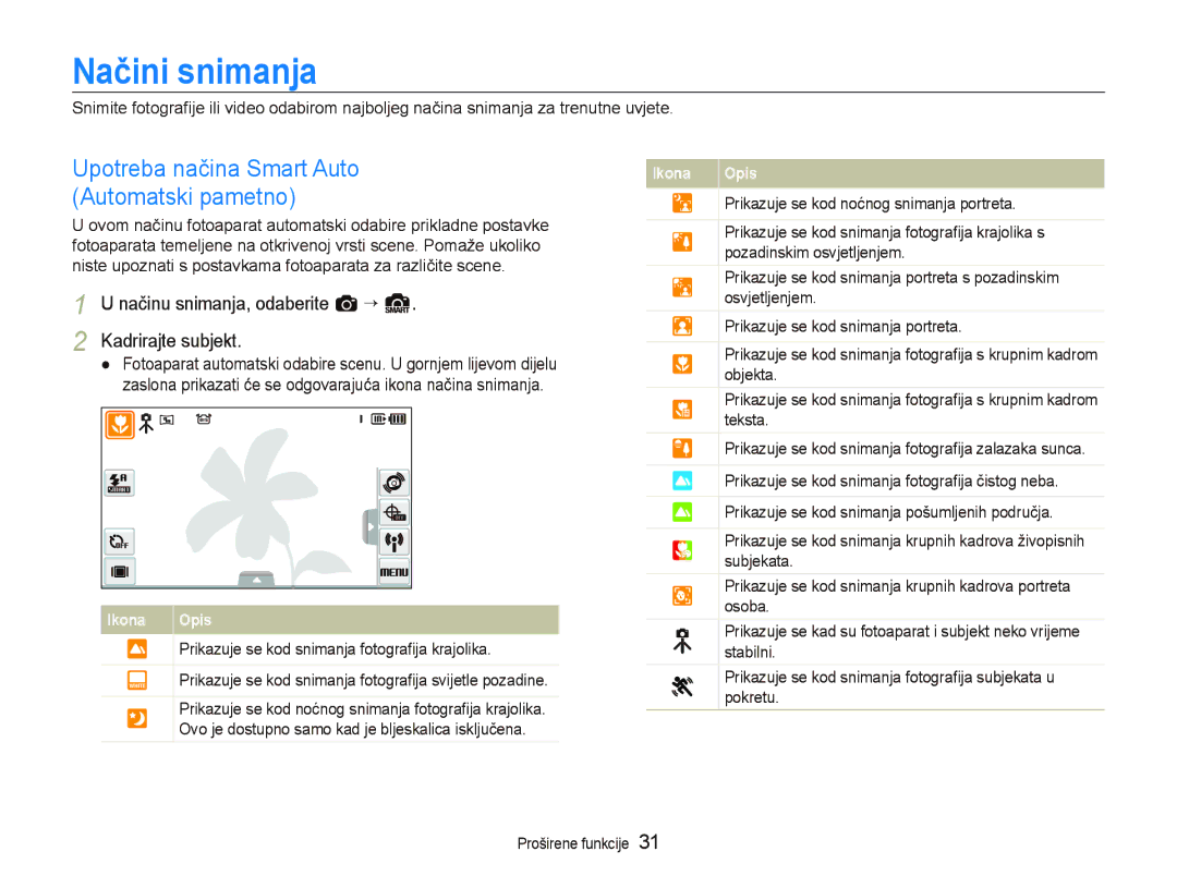 Samsung EC-ST1000BPUE3, EC-ST1000BPSE3, EC-ST1000BPBE3 Načini snimanja, Načinu snimanja, odaberite a “ S Kadrirajte subjekt 