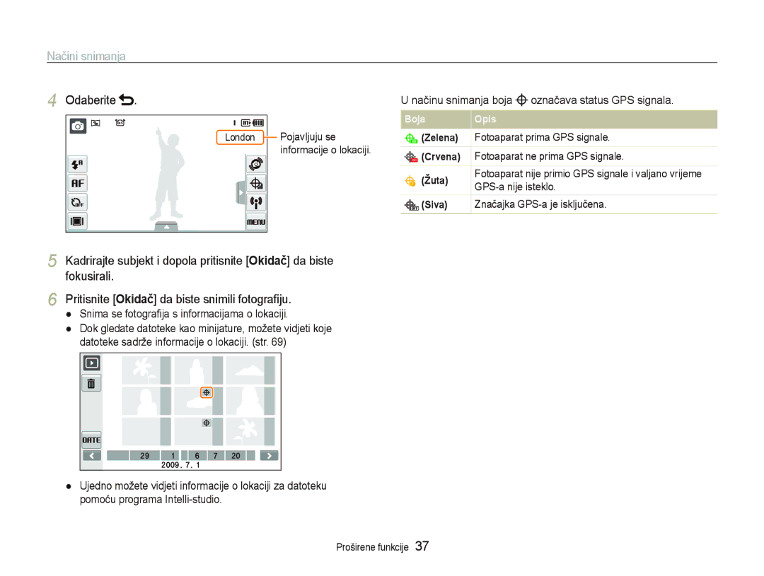 Samsung EC-ST1000BPGE3 Snima se fotograﬁja s informacijama o lokaciji, Načinu snimanja boja označava status GPS signala 