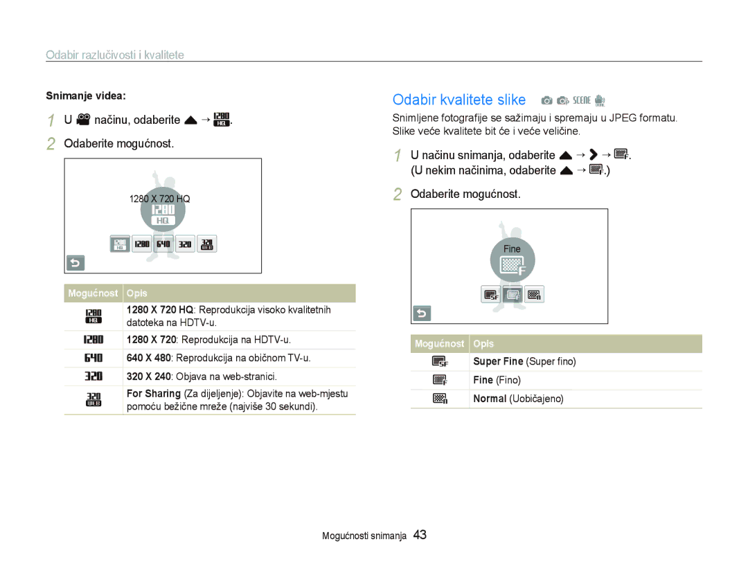 Samsung EC-ST1000BPRE3 manual Odabir kvalitete slike a p s d, Odabir razlučivosti i kvalitete, Fine Fino Normal Uobičajeno 