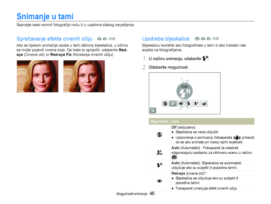 Samsung EC-ST1000BPUE3 Snimanje u tami, Svjetla na fotograﬁjama, Eye Crvene oči or Red-eye Fix Korekcija crvenih očiju 