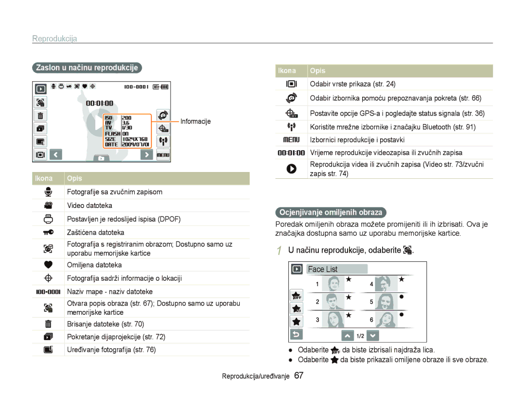 Samsung EC-ST1000BPGE3, EC-ST1000BPSE3, EC-ST1000BPBE3, EC-ST1000BPUE3, EC-ST1000BPRE3 manual Načinu reprodukcije, odaberite 