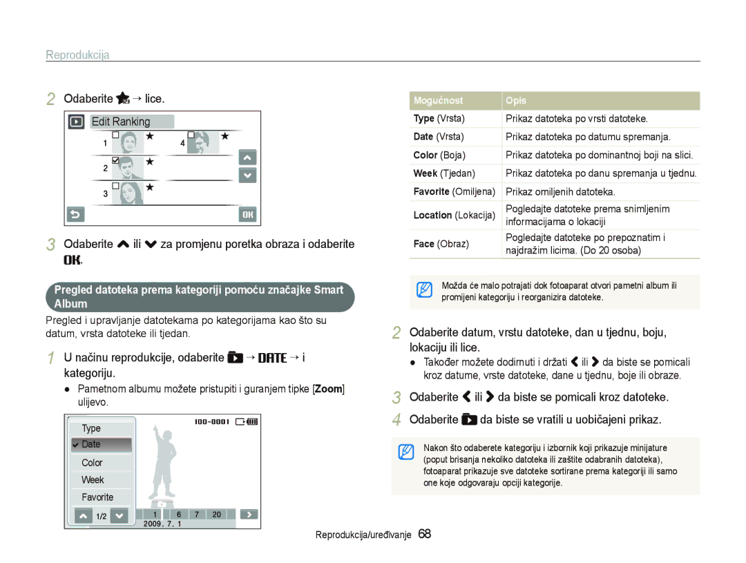 Samsung EC-ST1000BPRE3 manual Odaberite “ lice, Odaberite , ili . za promjenu poretka obraza i odaberite, Kategoriju 