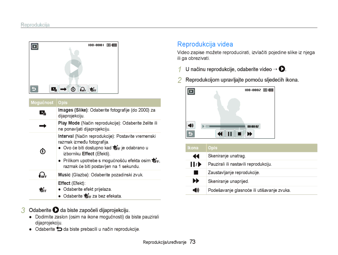 Samsung EC-ST1000BPRE3, EC-ST1000BPSE3, EC-ST1000BPBE3 manual Reprodukcija videa, Načinu reprodukcije, odaberite video “ 