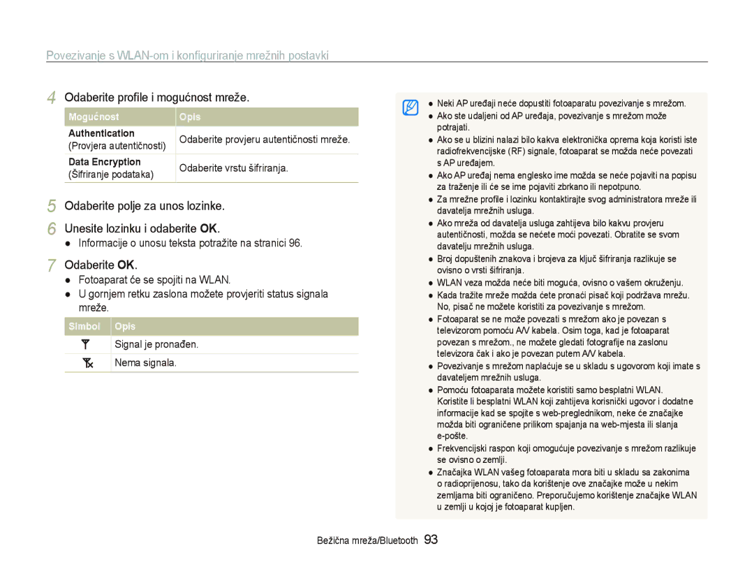 Samsung EC-ST1000BPRE3 manual Povezivanje s WLAN-om i konﬁguriranje mrežnih postavki, Odaberite proﬁle i mogućnost mreže 