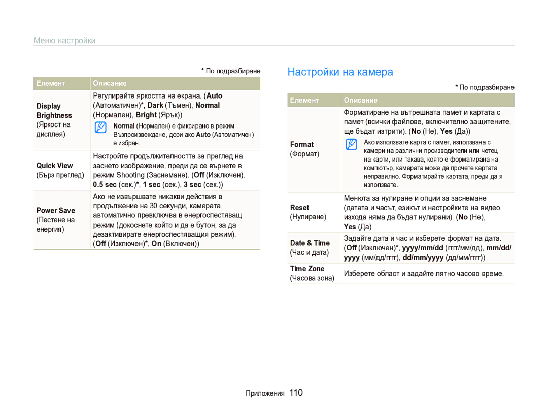 Samsung EC-ST1000BPSE3 manual Настройки на камера, Yes Да 