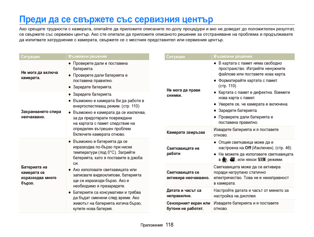 Samsung EC-ST1000BPSE3 manual Преди да се свържете със сервизния център 