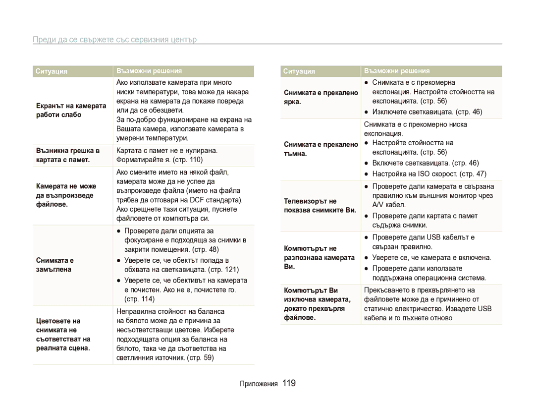 Samsung EC-ST1000BPSE3 manual Преди да се свържете със сервизния център, Експонацията. стр 