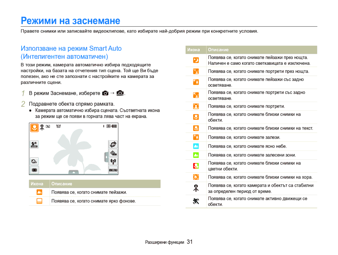 Samsung EC-ST1000BPSE3 Режими на заснемане, Появява се, когато снимате пейзажи, Появява се, когато снимате ярко фонове 